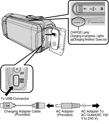 C6B Connect Adapter Cable